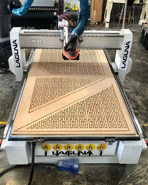 businesses to start with a cnc machine|cnc woodworking business ideas.